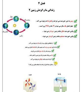 عکس کتاب فارسی دوم دبستان درس چهارم