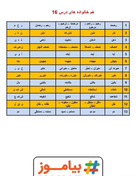 عکس کتاب فارسی پنجم درس ۱۶