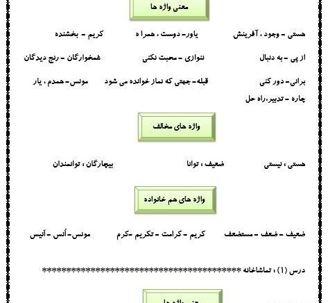 عکس معنی کلمه های کتاب فارسی پنجم دبستان
