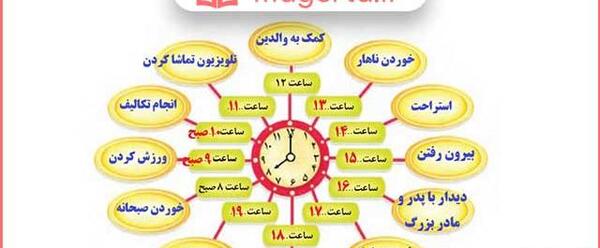 عکس کتاب فارسی سوم دبستان درس بوی نرگس