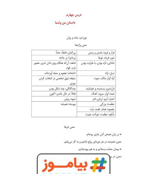 عکس کتاب فارسی ششم درس چهارم