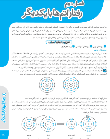 عکس کتاب خیلی سبز علوم نهم