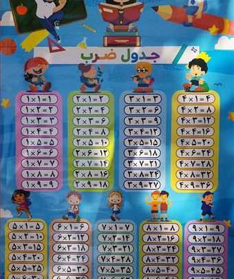 عکس کتاب جدول ضرب