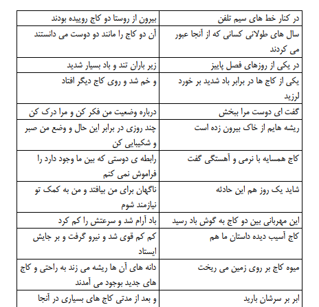 عکس شعر کتاب فارسی پنجم