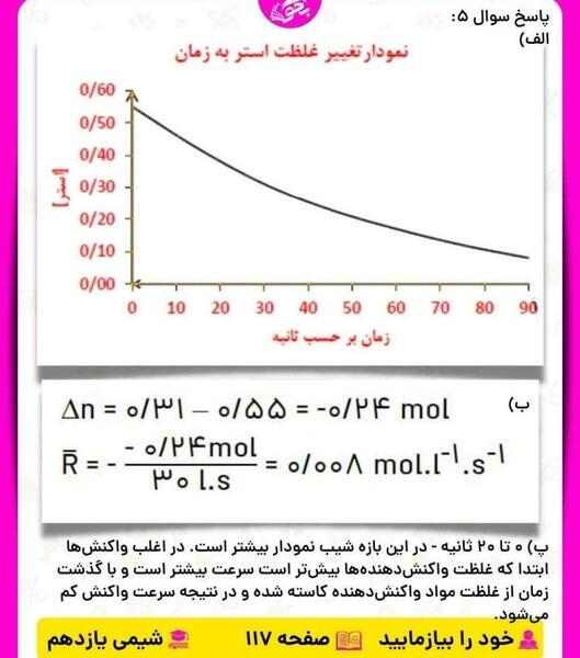 عکس کتاب شیمی یازدهم تجربی