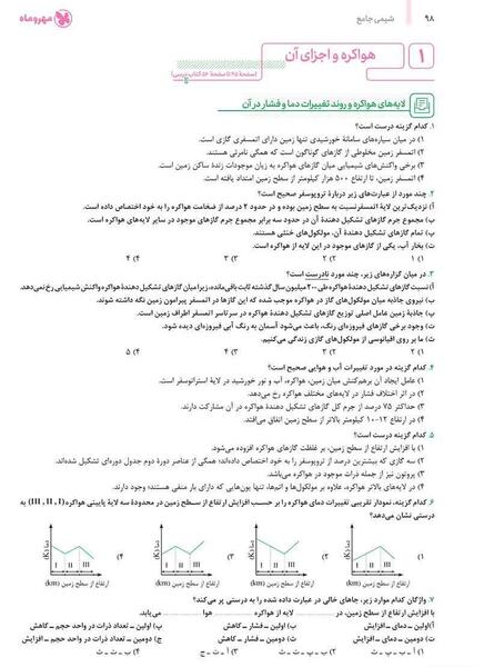 عکس جلد کتاب شیمی دهم