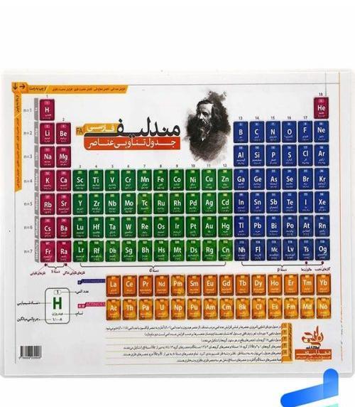 عکس جدول تناوبی کتاب شیمی دهم