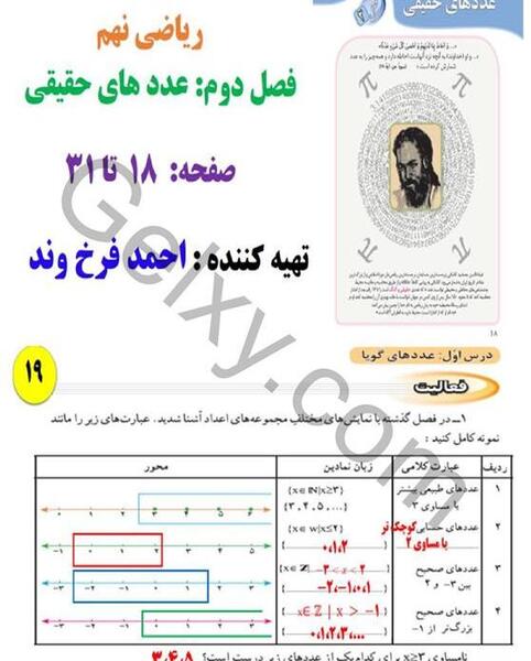 عکس از کتاب ریاضی نهم