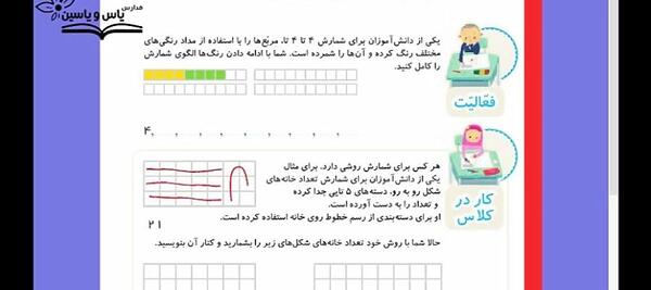 عکس صفحه آخر کتاب ریاضی دوم دبستان