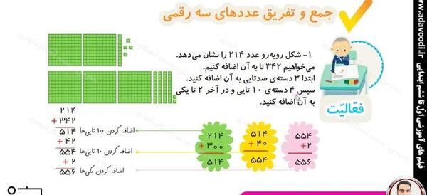 عکس صفحه آخر کتاب ریاضی دوم دبستان