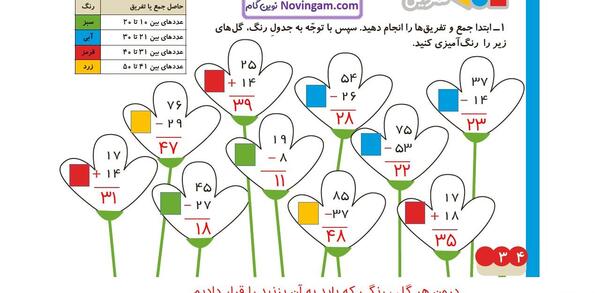 عکس صفحه آخر کتاب ریاضی دوم دبستان