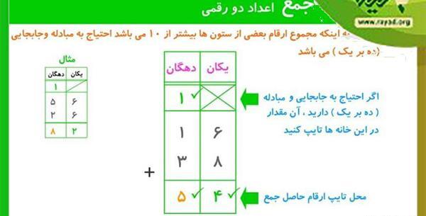 عکس صفحه های کتاب ریاضی دوم دبستان