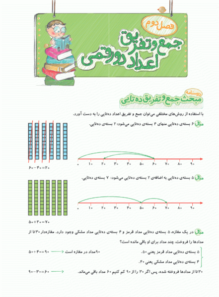 عکس صفحه های کتاب ریاضی دوم دبستان