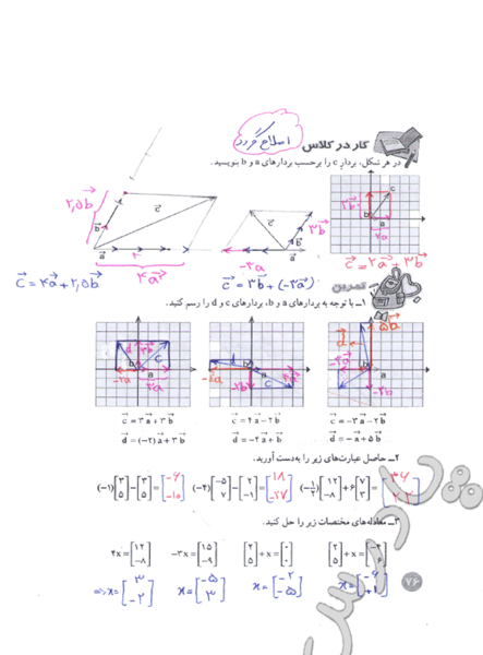 عکس کتاب ریاضی هفتم صفحه ۷۶