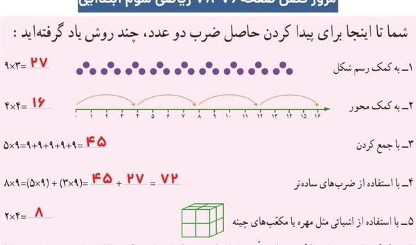 عکس کتاب ریاضی هفتم صفحه ۷۶