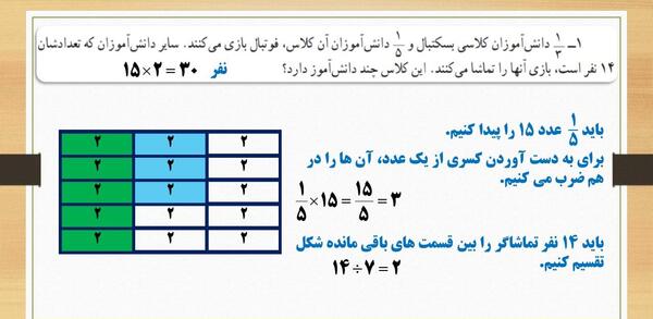 عکس کتاب ریاضی هفتم صفحه ۷۶