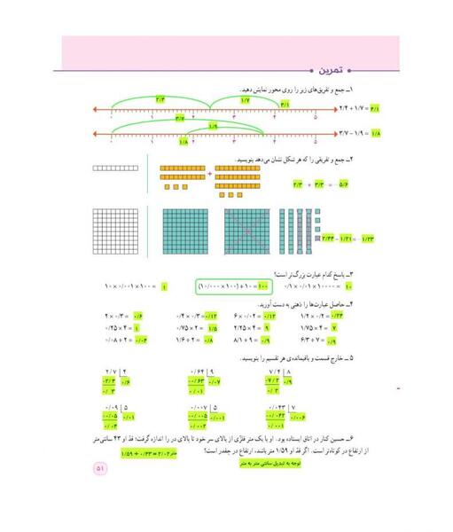 عکس کتاب ریاضی ششم صفحه ۵۵