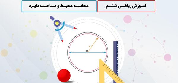 عکس کتاب ریاضی ششم صفحه ۵۵