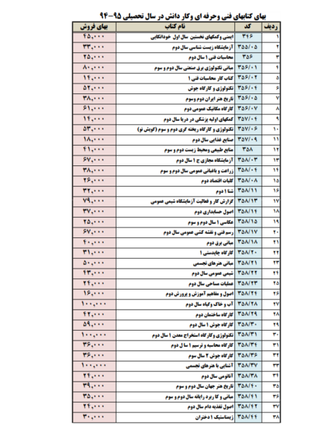 عکس کتاب درسی پایه هشتم