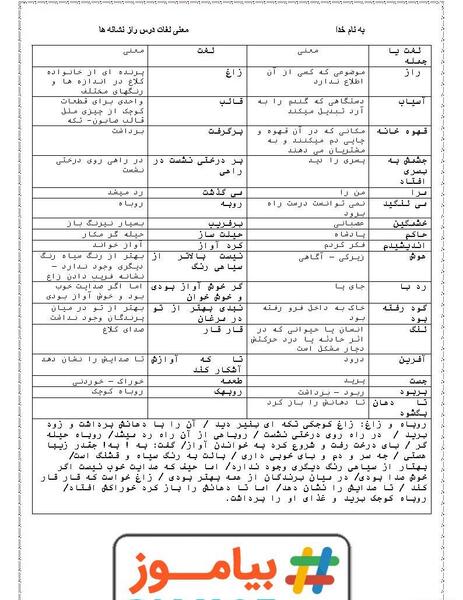 عکس کتاب فارسی چهارم درس سوم