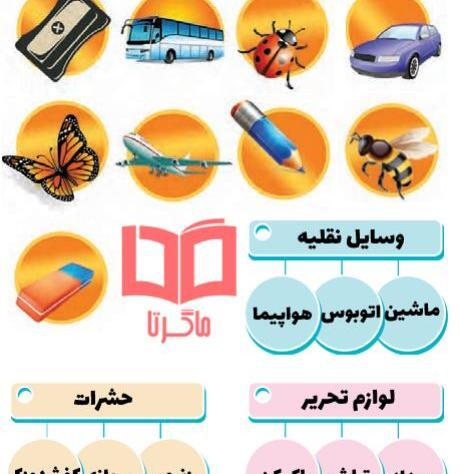 عکس کتاب چهارم درس اول