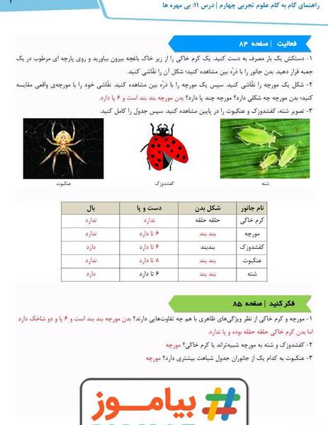 عکس کتاب چهارم دبستان علوم