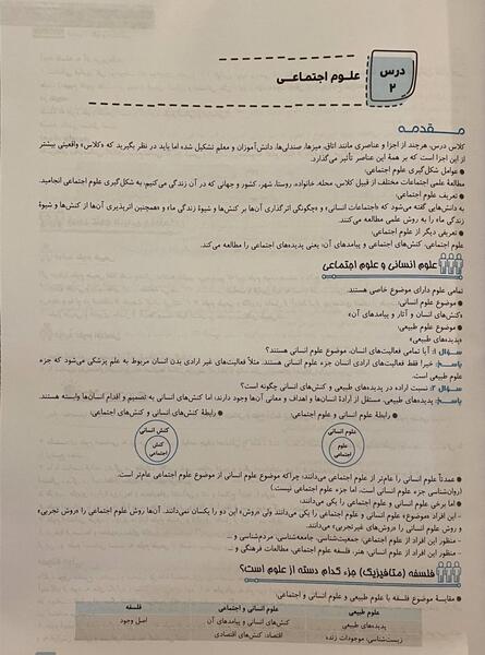 عکس کتاب جامعه شناسی دوازدهم انسانی