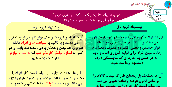 عکس کتاب جامعه شناسی دوازدهم انسانی
