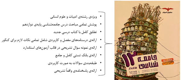عکس کتاب جامعه شناسی دوازدهم انسانی