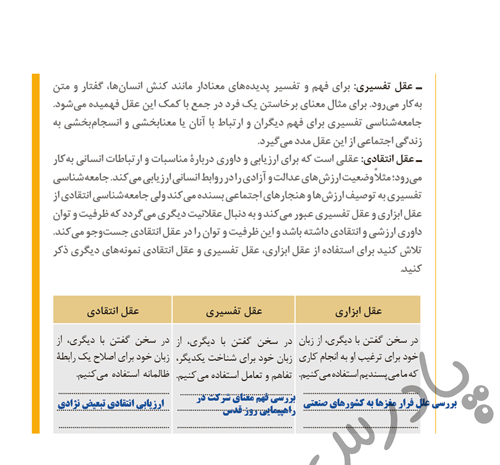 عکس کتاب جامعه شناسی دوازدهم انسانی