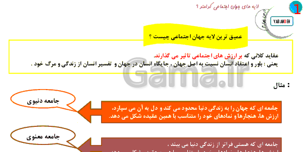 عکس کتاب جامعه شناسی دهم انسانی