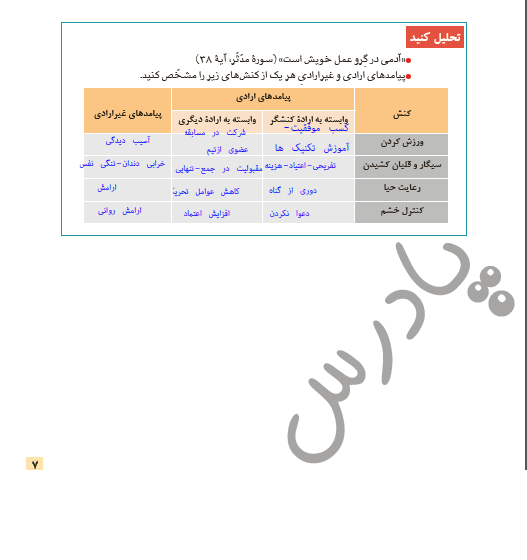 عکس کتاب جامعه شناسی دهم انسانی