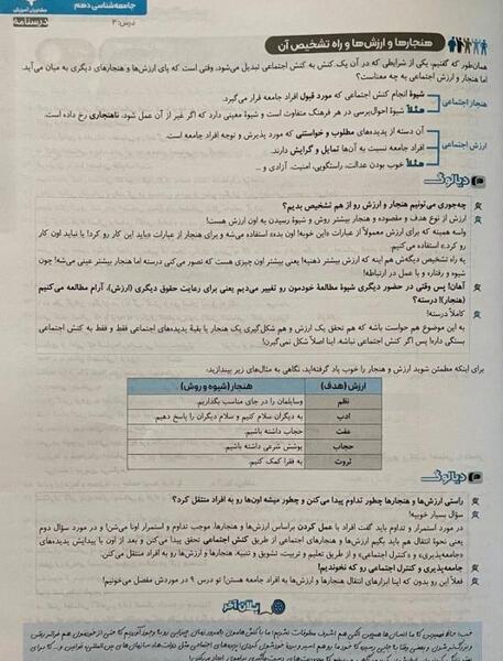 عکس کتاب جامعه شناسی دهم انسانی