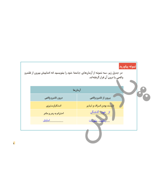 عکس کتاب جامعه شناسی دهم انسانی