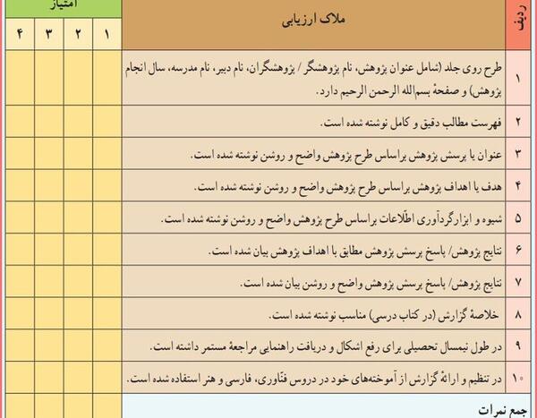 عکس جلد کتاب تفکر هشتم