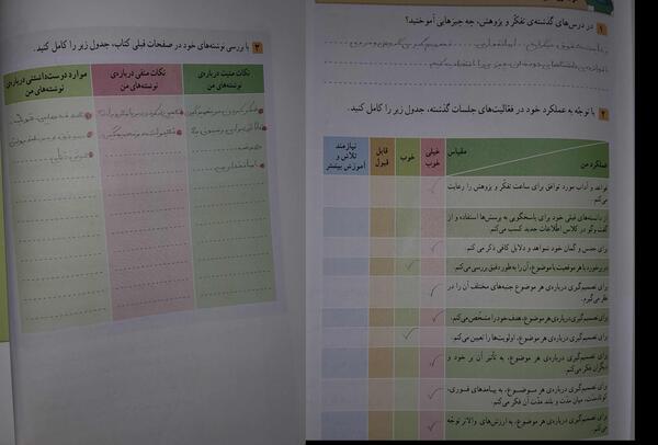 عکس صفحات کتاب تفکر و پژوهش ششم