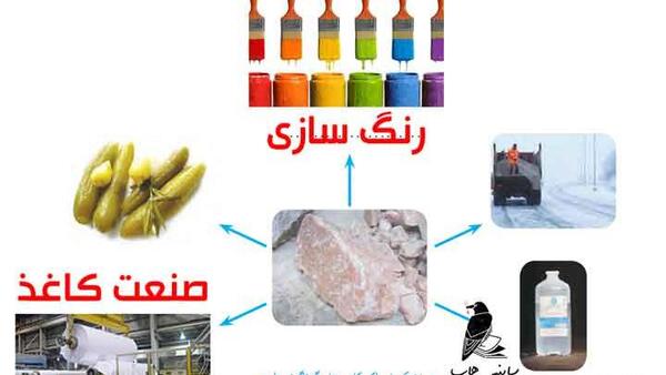 عکس های داخل کتاب علوم هفتم