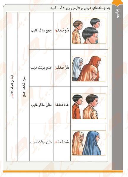 عکس های داخل کتاب عربی هفتم