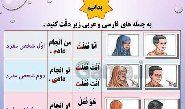 عکس های داخل کتاب عربی هفتم