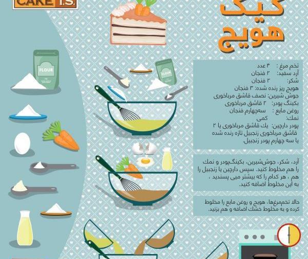 عکس کیک تولد هویج