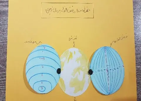 عکس کاردستی کره ی زمین