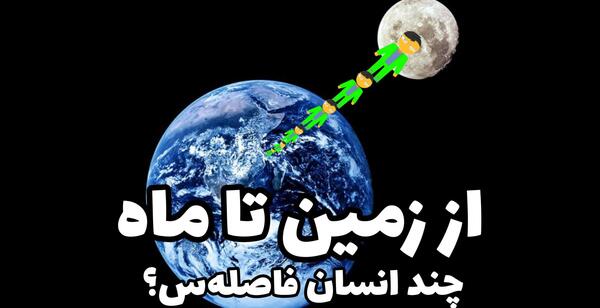 عکس تصاویر زیبا از کره زمین