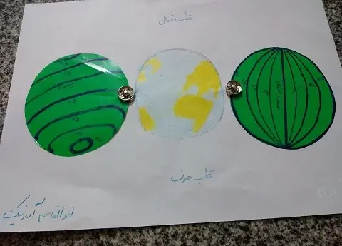 عکس کره ی زمین با خط استوا