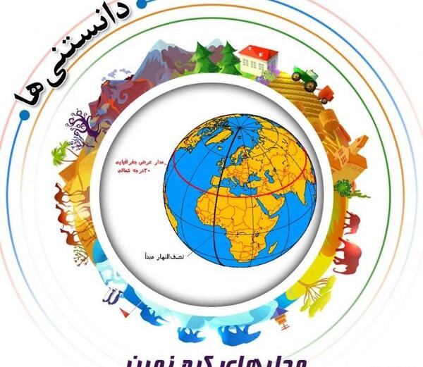 عکس کره ی زمین با خط استوا