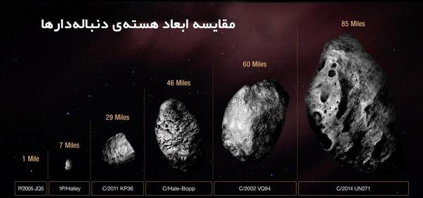 ترسناک ترین عکس در کره زمین