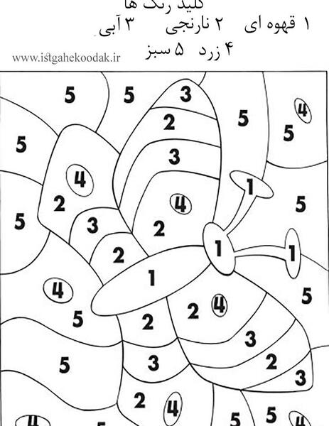 عکس کره زمین برای نقاشی کودک