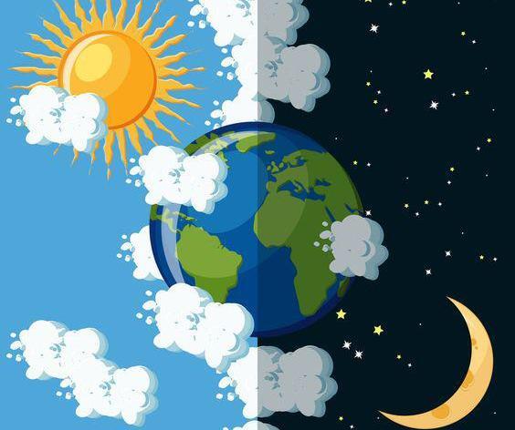 عکس نقاشی کره زمین برای کودکان