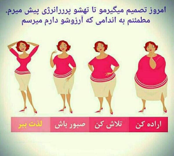 عکس چاق و لاغری کارتونی