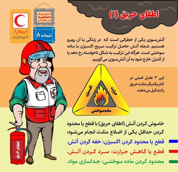 عکس کارتونی زمین لرزه