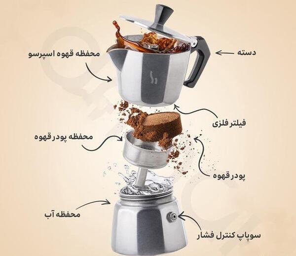 عکس قهوه جوش موکا